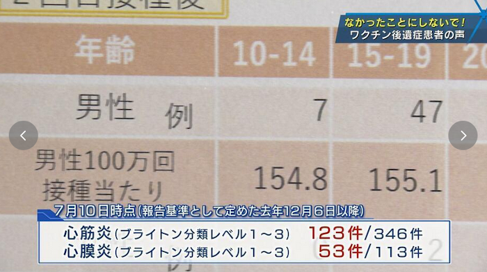 ○裁断済○ 最新主要文献とガイドラインでみる 麻酔科学レビュー 2023+